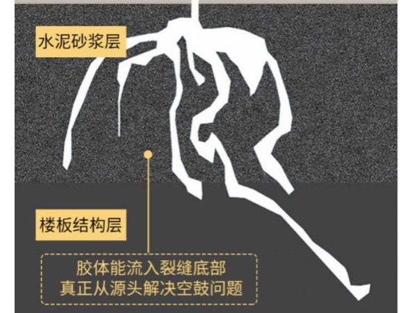 怎么修补瓷砖空鼓？