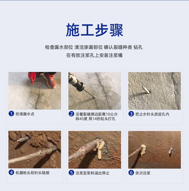水溶性聚氨酯注浆液